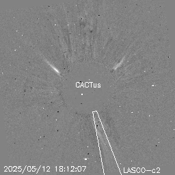 CME