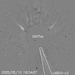 CME