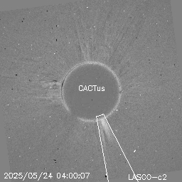 CME