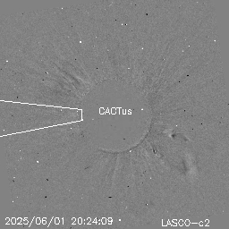 CME