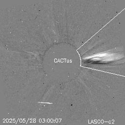 CME
