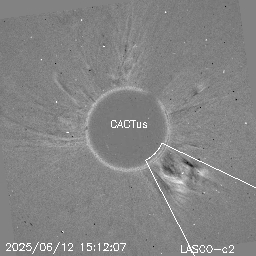CME