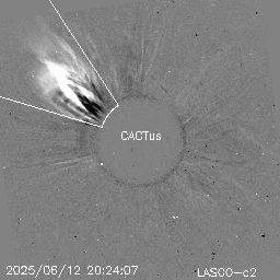 CME