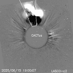 CME