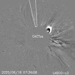 CME