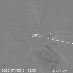 CME