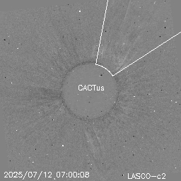 CME