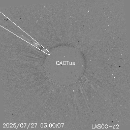 CME