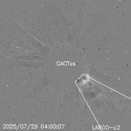 CME
