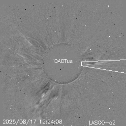 CME