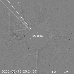 CME