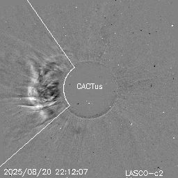 CME