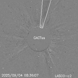 CME