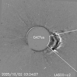 CME