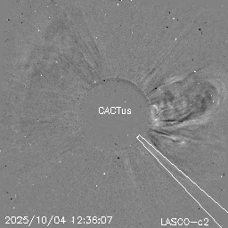 CME