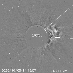 CME