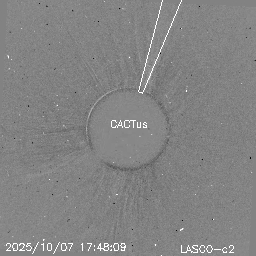 CME
