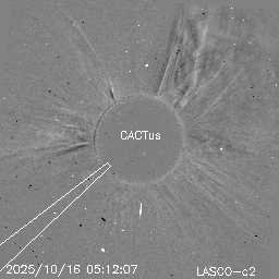 CME