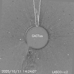 CME