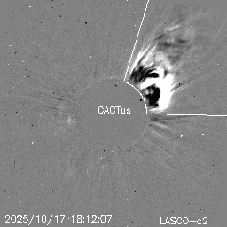 CME