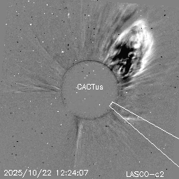 CME