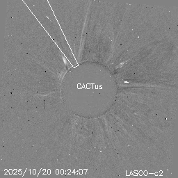 CME