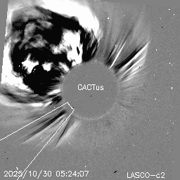 CME