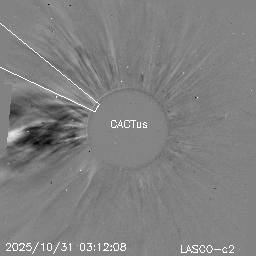 CME