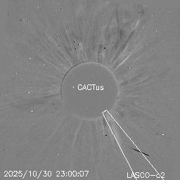 CME