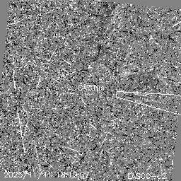 CME