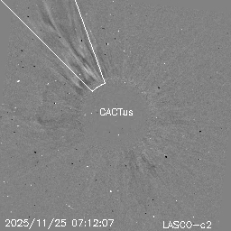 CME