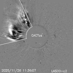 CME