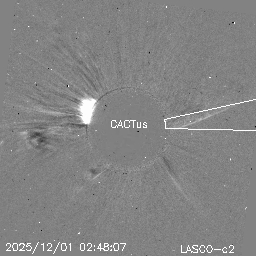 CME