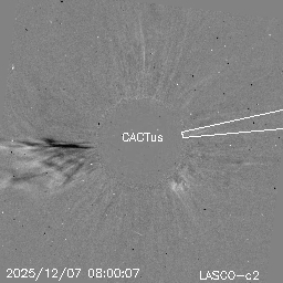 CME