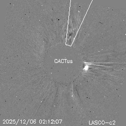 CME