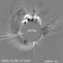 CME