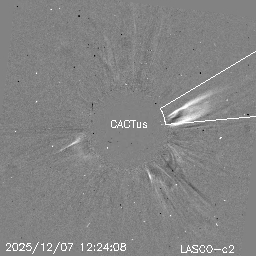 CME