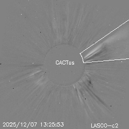 CME
