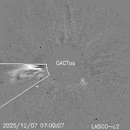 CME