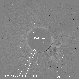 CME