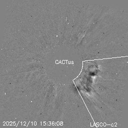 CME