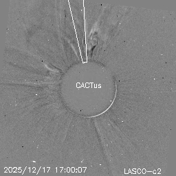 CME