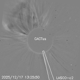 CME