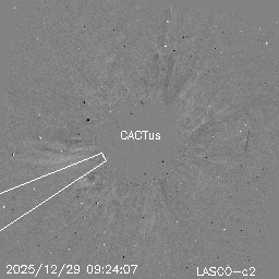 CME