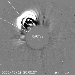 CME