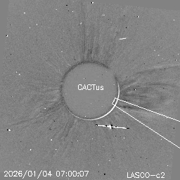 CME