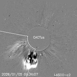 CME