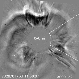 CME
