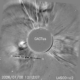 CME