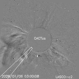 CME